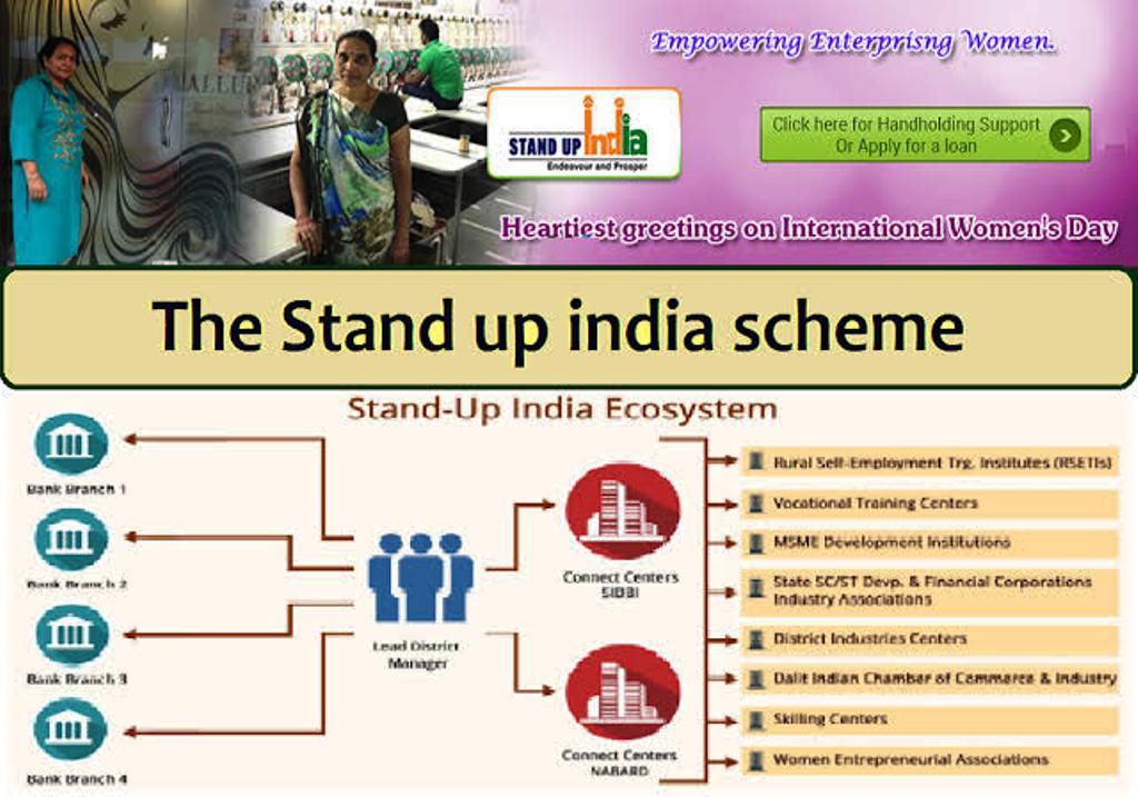 startup india loan scheme in hindi