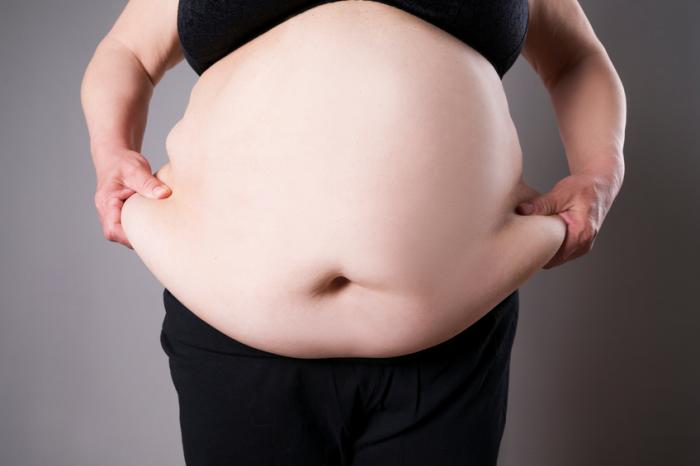 fat