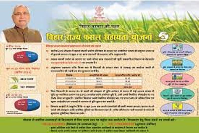 Bihar Govt.