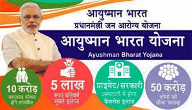 Ayushman bharat Yojana