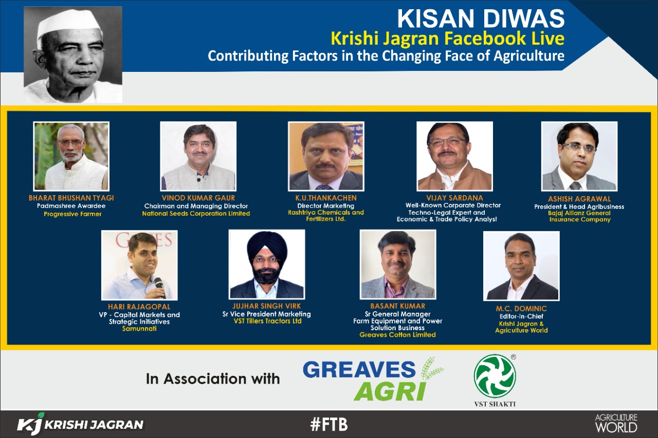 Kisan Diwas 2020