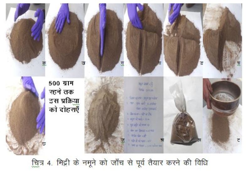 soil