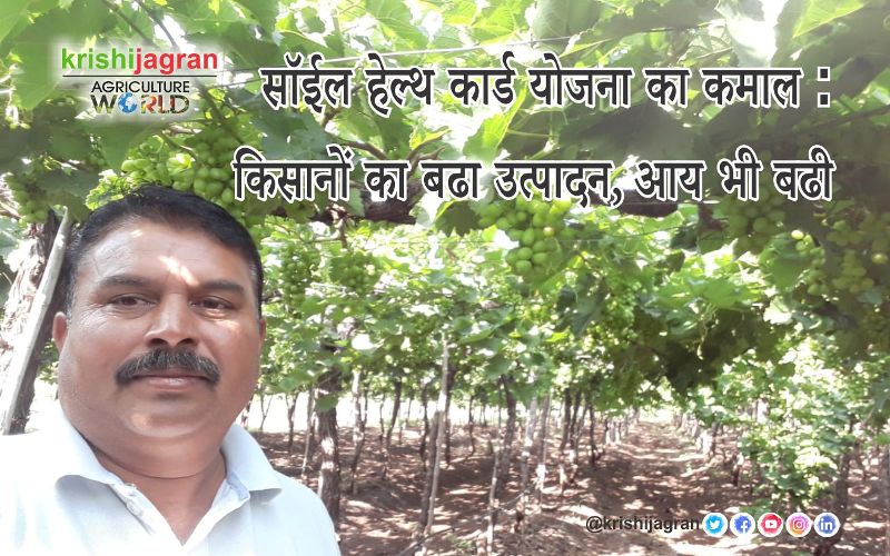 Soil Health Card