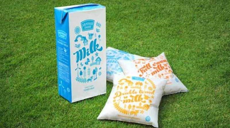 Dairy Business