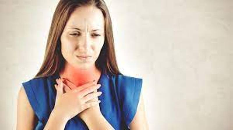 Thyroid Problem