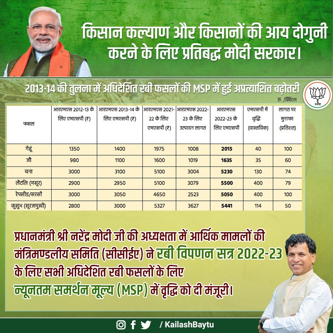 haryana