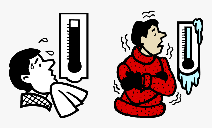 Weather