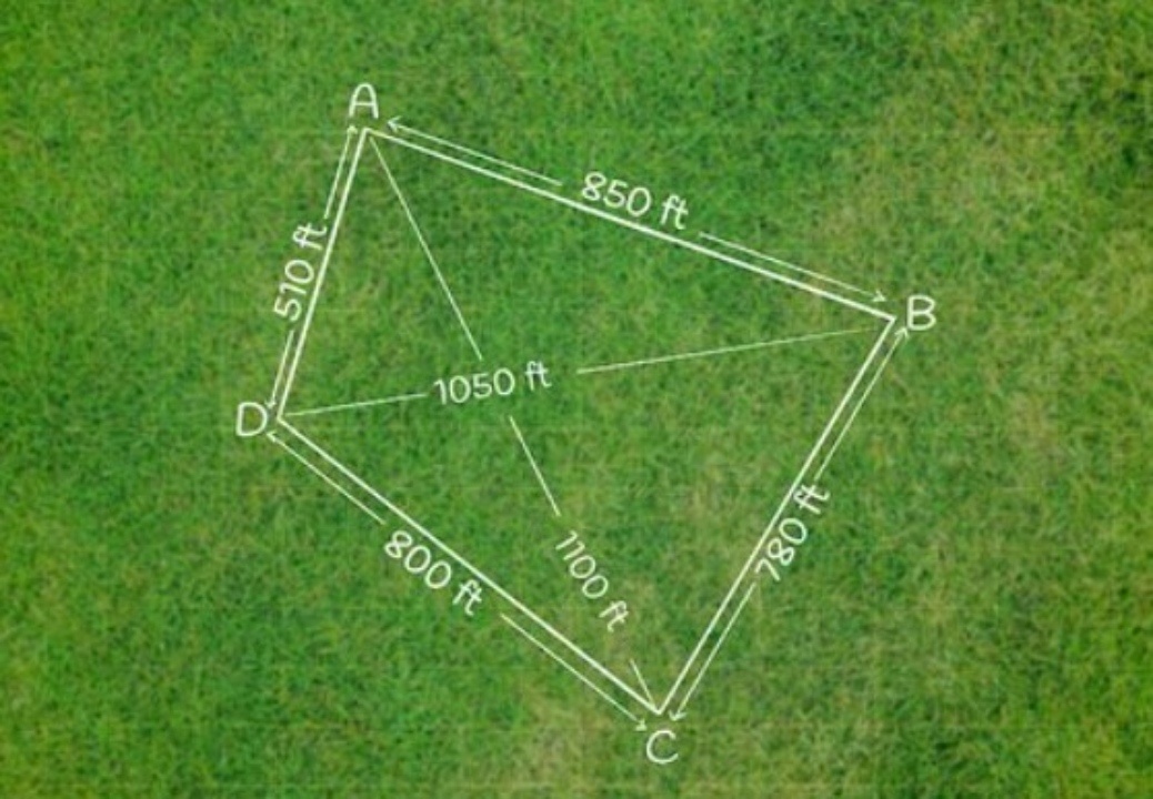 Now you too will be able to measure your farm easily